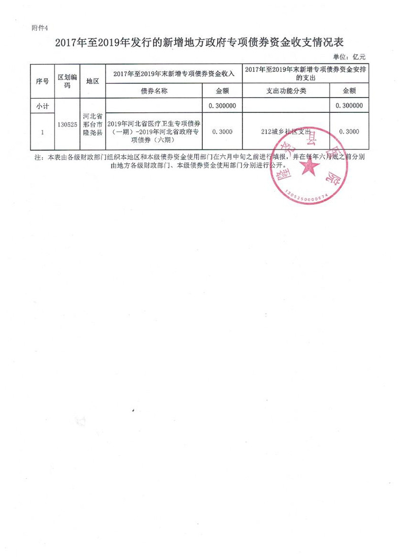 县医院国债公示 001.jpg