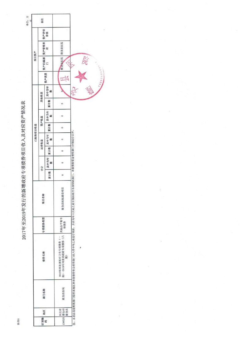 县医院国债公示 002.jpg