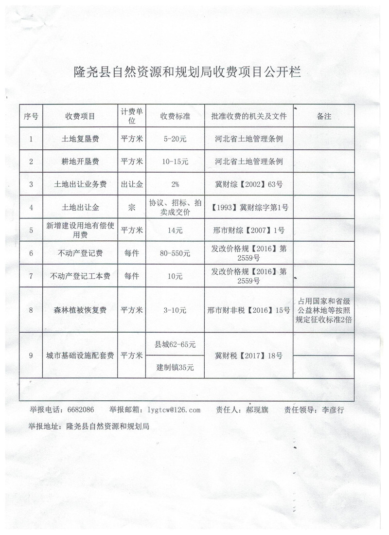 隆尧县自然资源和规划局收费项目公开栏.jpeg