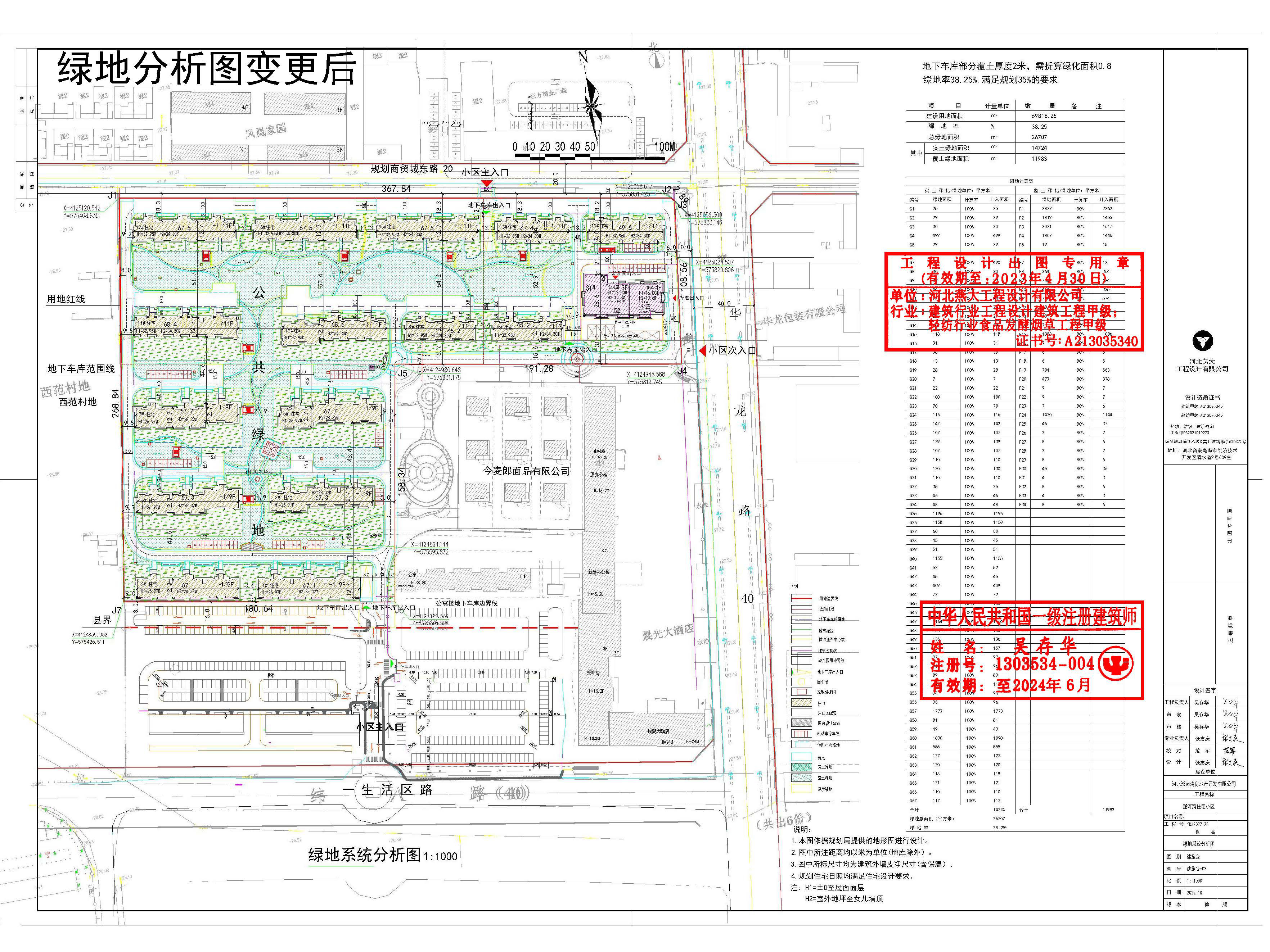 0、滏河湾小区项目变更方案册20230208 14.jpg