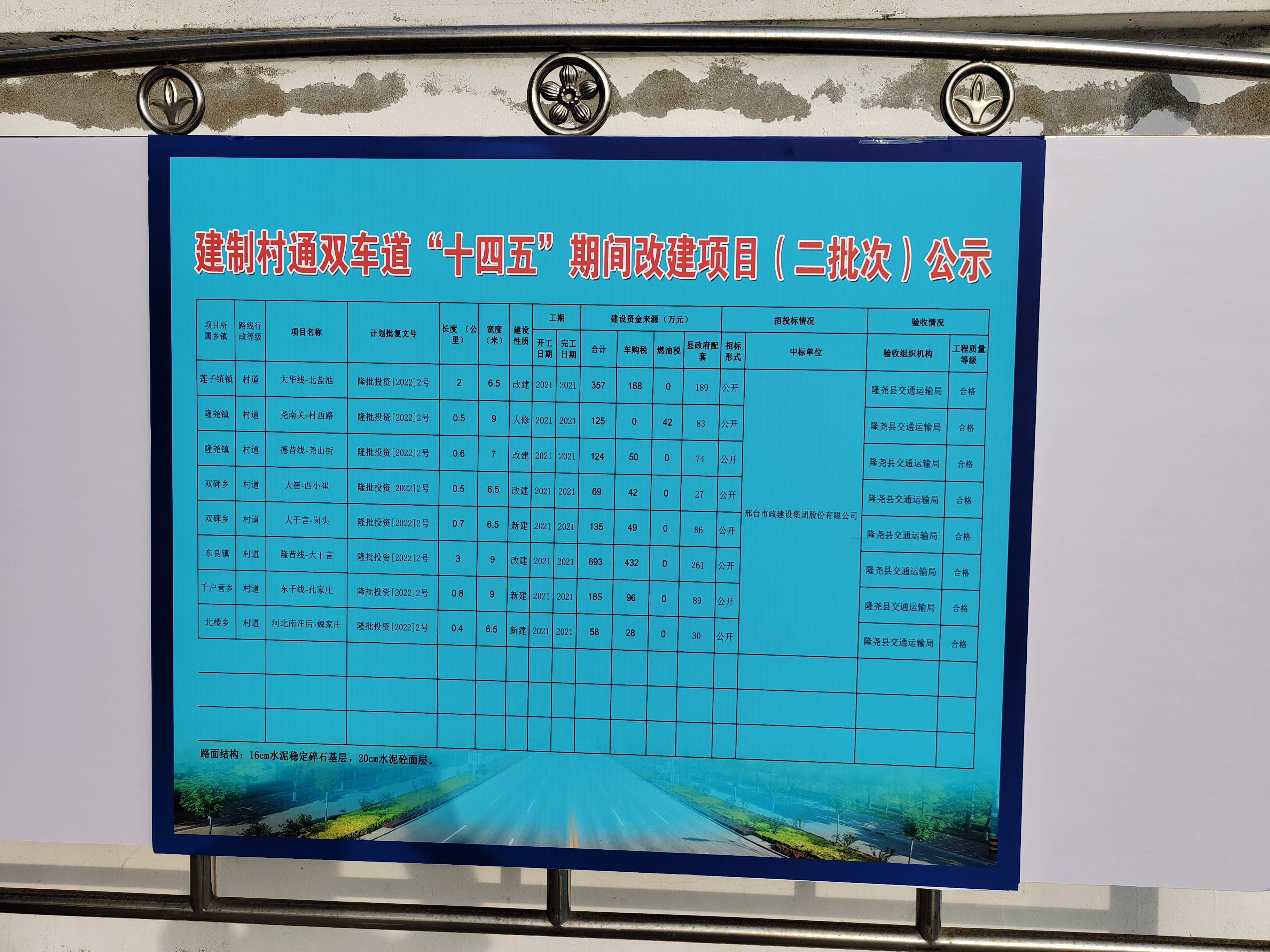 建制村通双车道“十四五”期间改建项目二批次计划公示.jpg