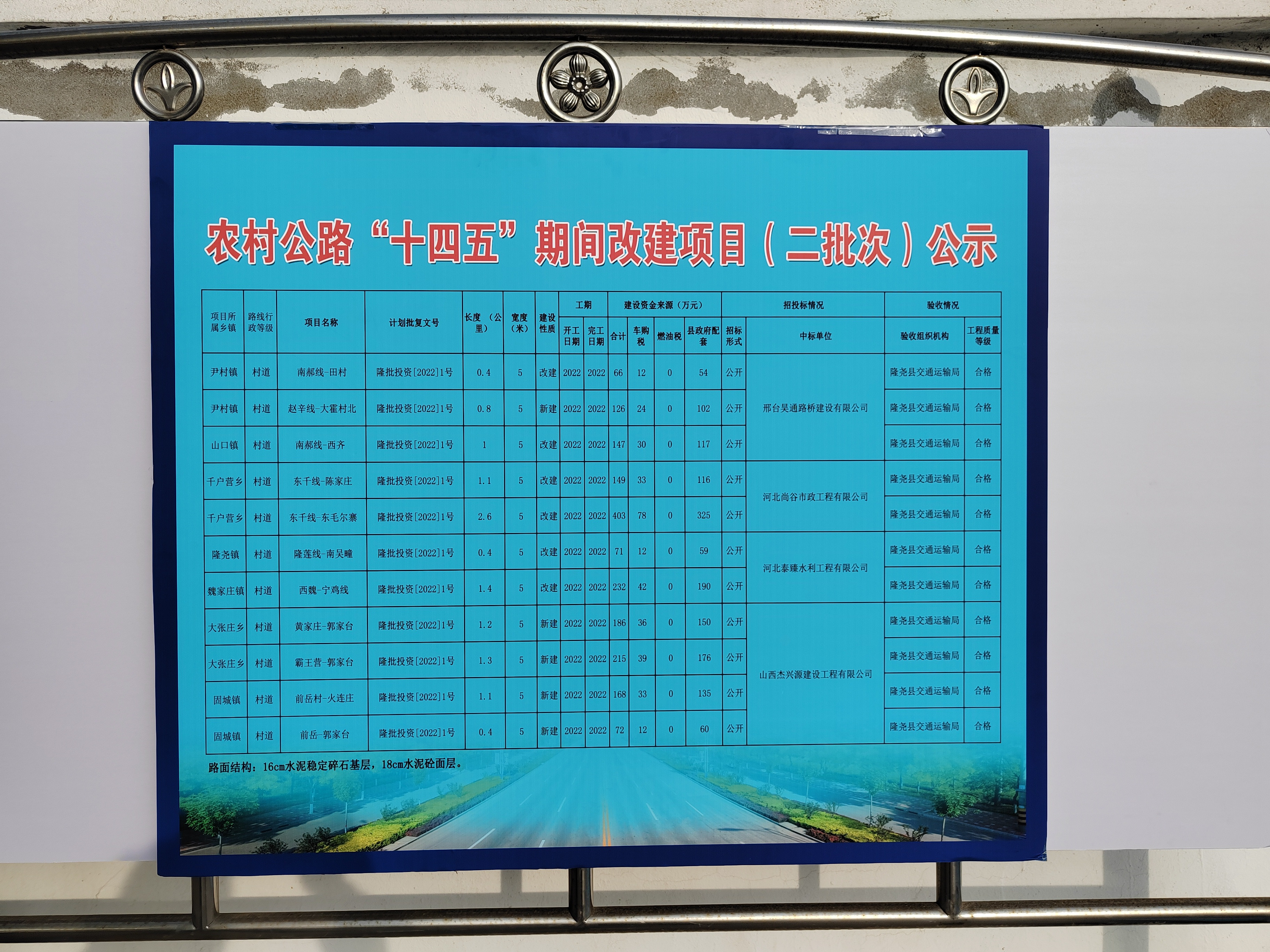 农村公路“十四五”期间改建项目二批次计划公示.jpg