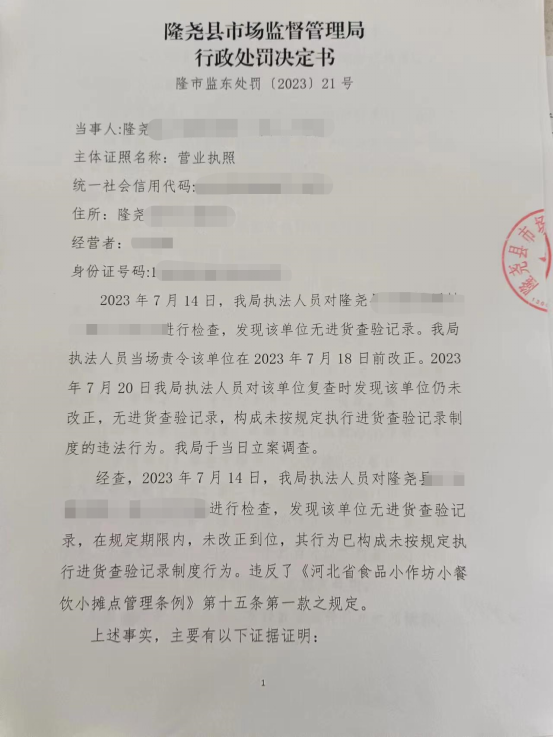 隆市监东处罚（2023）21号 1.png