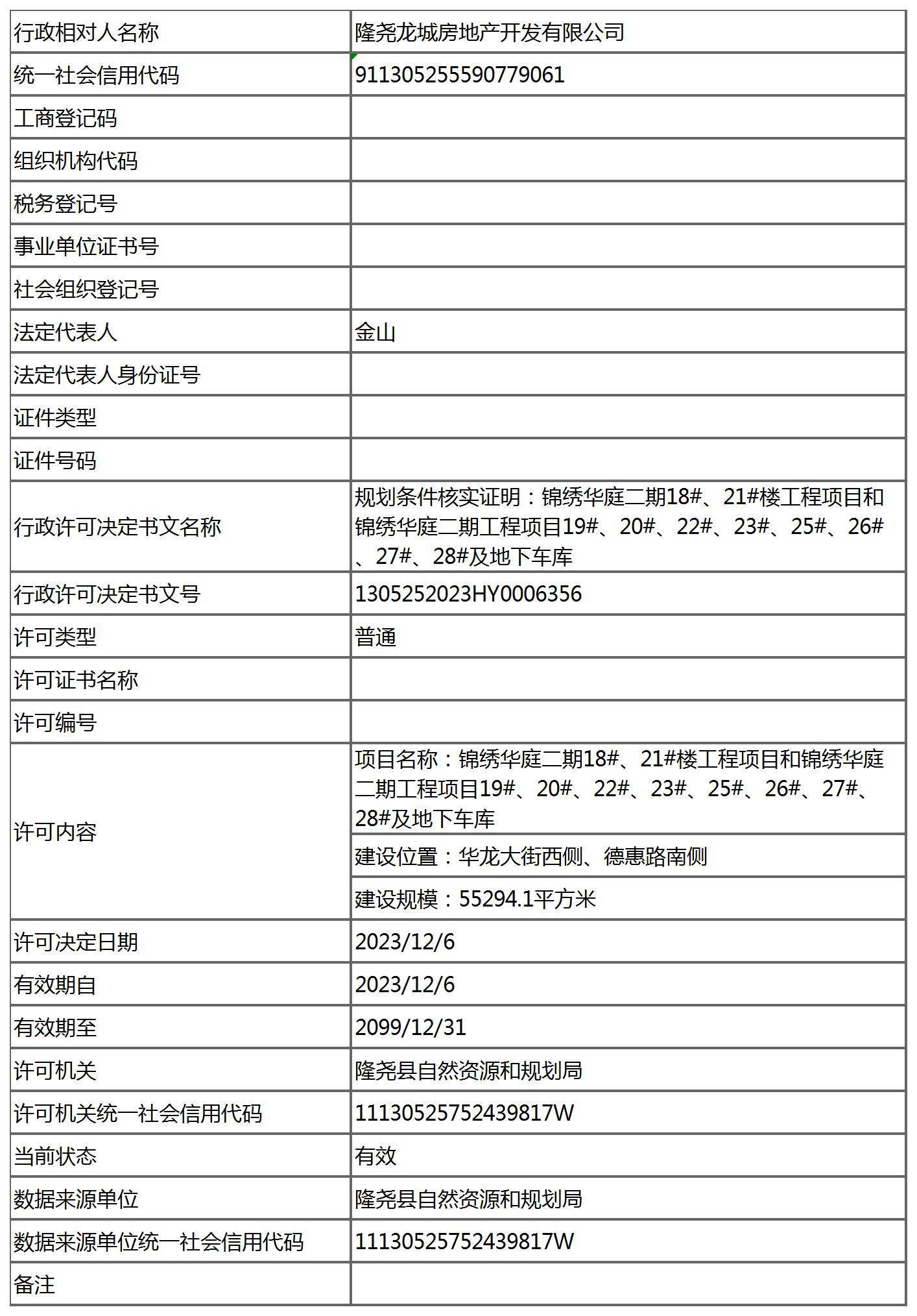 规划条件核实证明：锦绣华庭二期18#、21#楼工程项目和锦绣华庭二期项目19#、20#、22#、23#、25#、26#、27#、28#冀地下车库.jpg