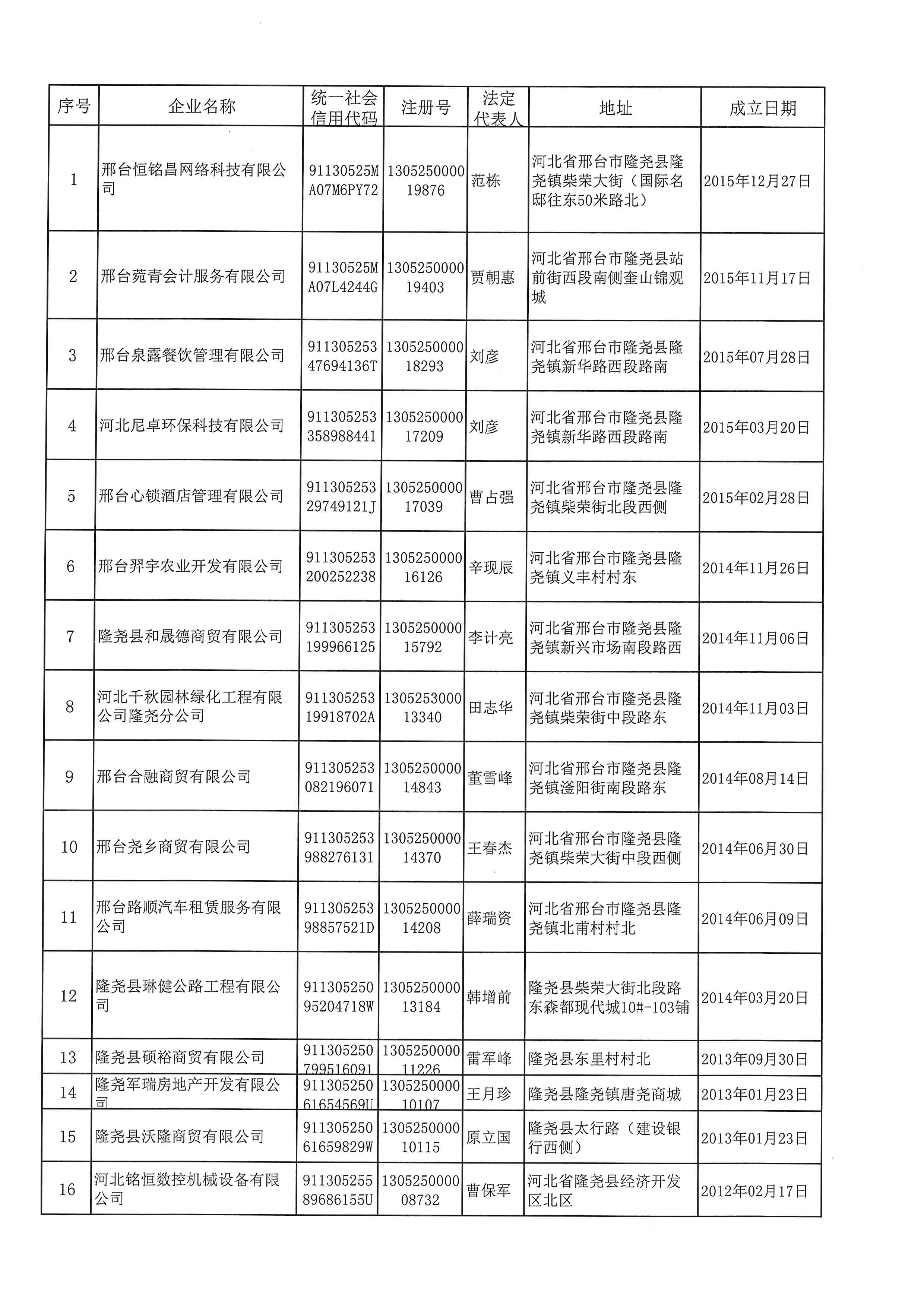 送达公告 5号 (4).jpg