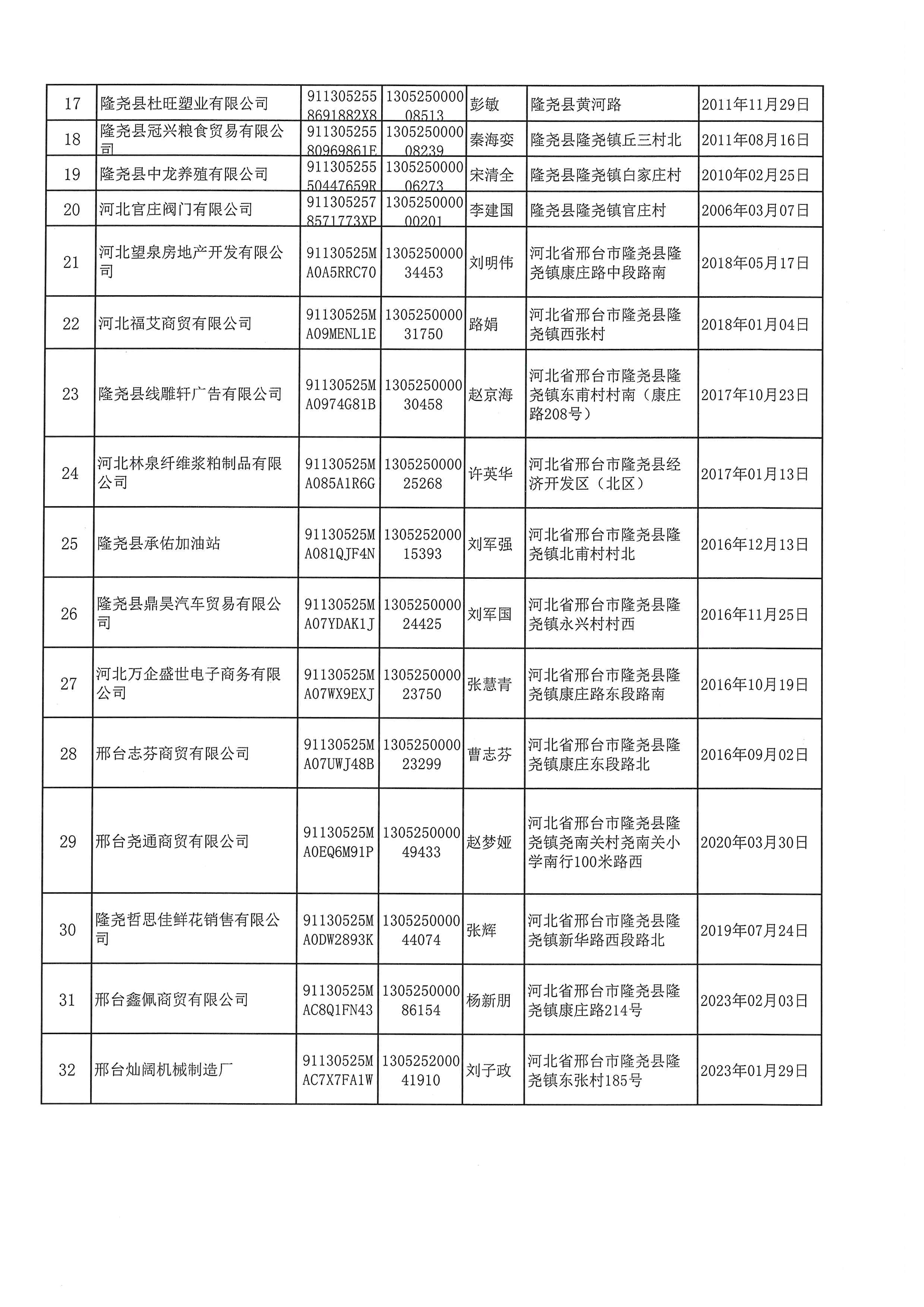 送达公告 5号 (5).jpg